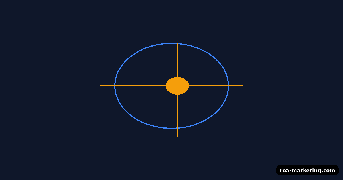 Brandlight $30M Series A funding announcement for AI-native advertising platform serving Fortune 500 brands